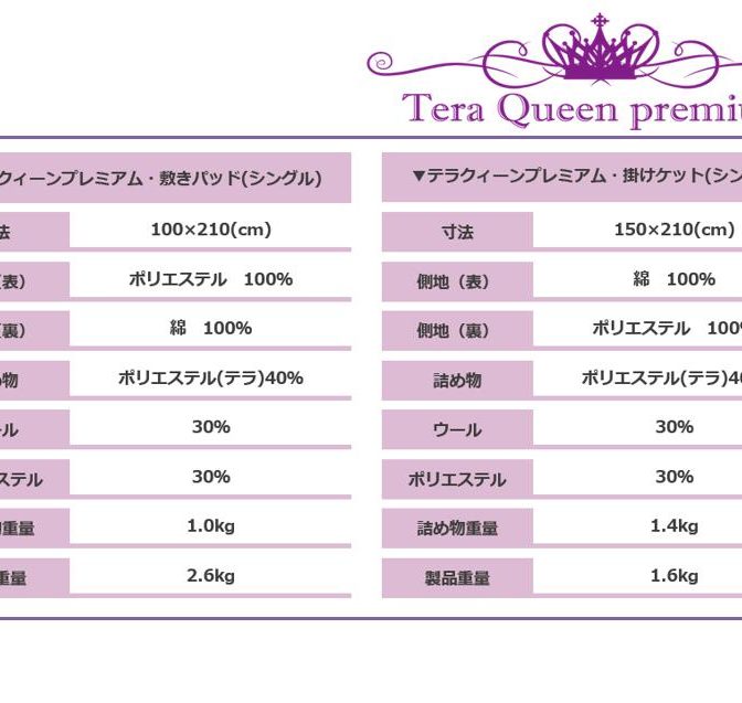 テラクイーンプレミアムサイズ表